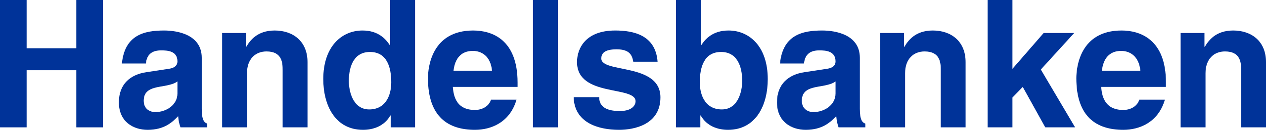 Handelsbanken logo.svg